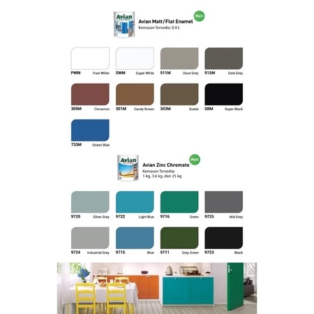 Gal-1 Avian Cat Kayu dan Besi