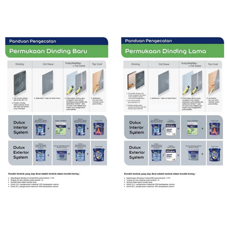 Gal-3 Catylac Interior